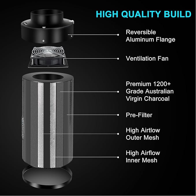 MELONFARM Air Filtration Kit 4", Built-in 14cm Fan Low Nois Carbon Filter - Image 3