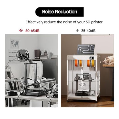 3D Printer Cabinet, 3D Printer Enclosure - Image 4