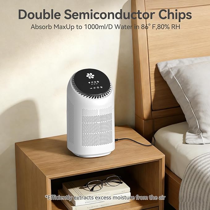 Dehumidifier with Purification Function - Image 9