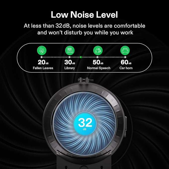 VIVOSUN T6 6" Inline Fan &Speed Controller, AeroZesh Ventilation Fan - Image 4