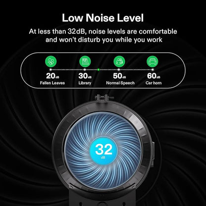 VIVOSUN T6 6" Inline Fan &Speed Controller, AeroZesh Ventilation Fan - Image 4