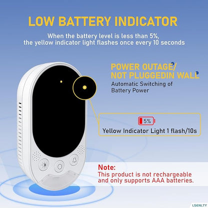 Portable Carbon Monoxide Detector - Image 5