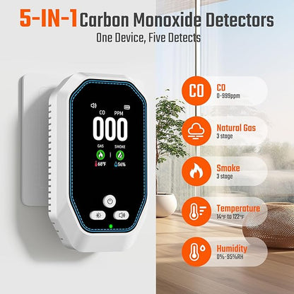 5-in-1 Carbon Monoxide Detectors Plug in, Natural Gas Leak & Smoke Alarm - Image 3