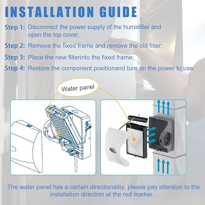 4750 Humidifier Filter Replacement - Image 7