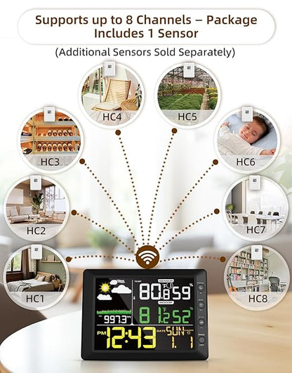 DOOMAY Indoor Outdoor Wireless Weather Station | Digital Thermometer Hygrometer - Image 7