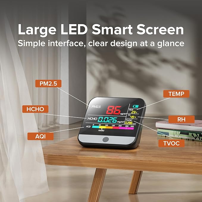 Xoopon 13 in 1 Air Quality Monitor Indoor Portable - Image 7