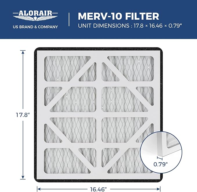 G4 FIlters Only for ALORAIR SLGR 1400X Commercial Dehumidifiers, 3 Packs - Image 6