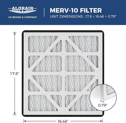 G4 FIlters Only for ALORAIR SLGR 1400X Commercial Dehumidifiers, 3 Packs - Image 6