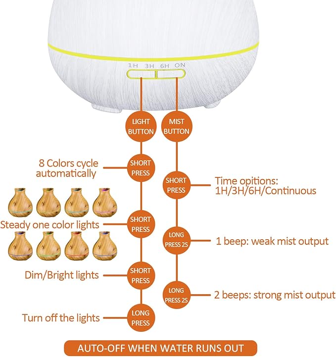 BZseed Aromatherapy Essential Oil Diffuser 550ml 12 Hours White Wood Grain - Image 3