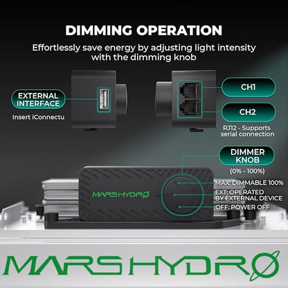 MARS HYDRO 2x4 Grow Tent Kit Complete System - Image 3