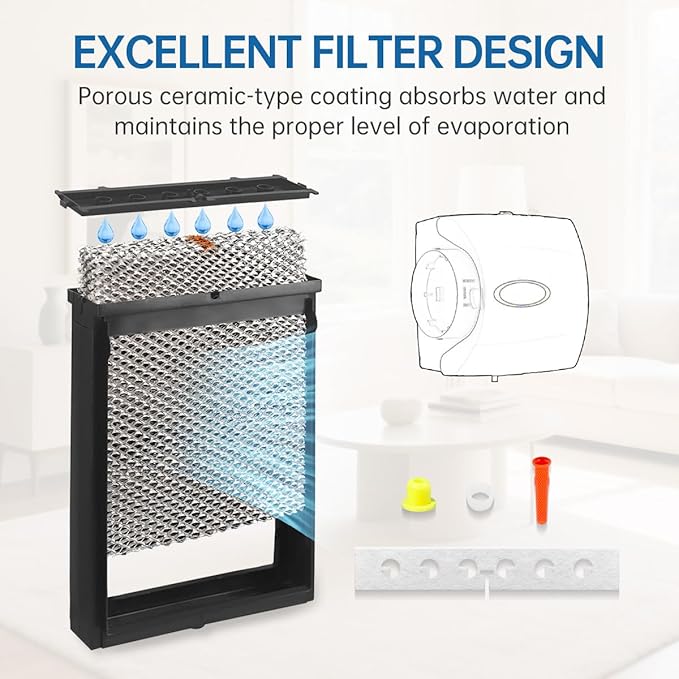 H635EZ1A Humidifier Filter Water Panel Assembly Replacement Kit Compatible - Image 2
