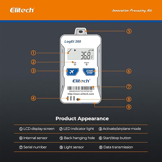 Elitech 4G Reusable Real-time Temperature Humidity Data Logger - Image 7