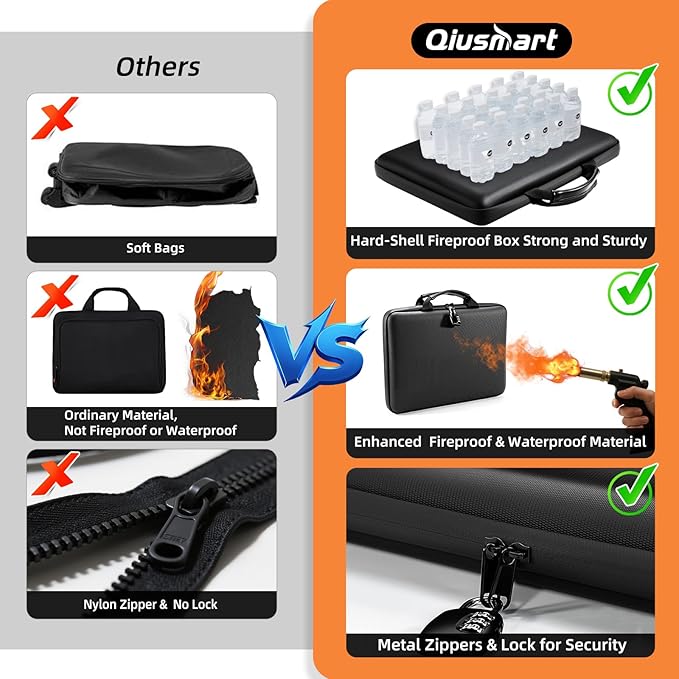 Fireproof Document Box File Organizer: Hard-Shell Case Fireproof Waterproof Box - Image 5