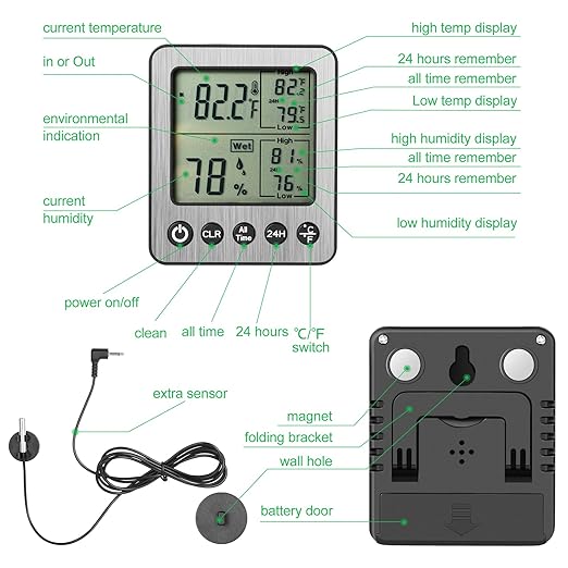 2 Pack zz20 Digital Fridge Thermometer - Image 5