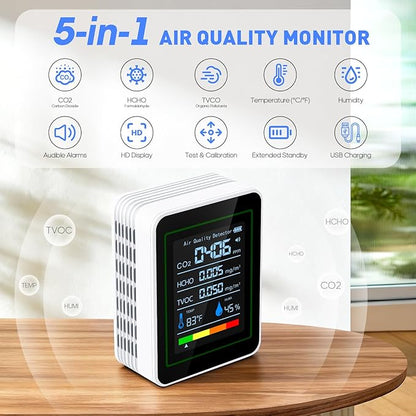 Indoor Air Quality Monitor, LXIANGN 5 in 1 Professional Air Quality Detector - Image 2