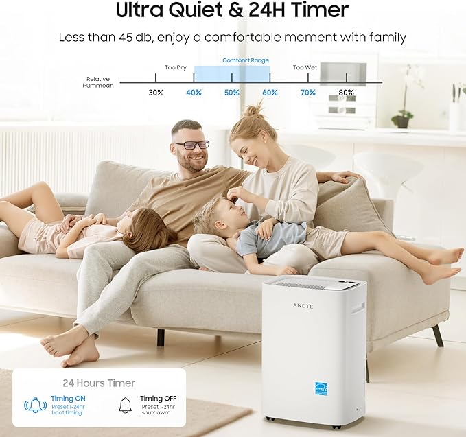 5500 Sq.Ft Energy Star Dehumidifier - Image 5