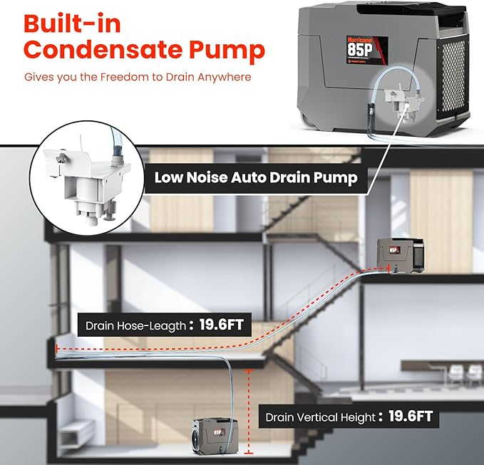 Abestorm 180 PPD Commercial Dehumidifier - Image 5