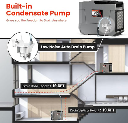 Abestorm 180 PPD Commercial Dehumidifier - Image 5