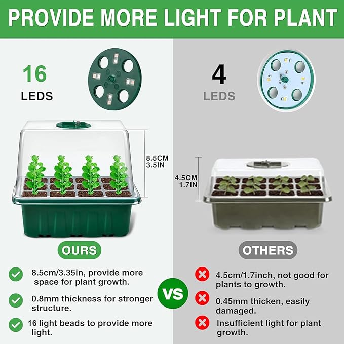 YAUNGEL Seed Starter Tray with Grow Light, 6 Pack Seed Starter Kit with Timing - Image 3