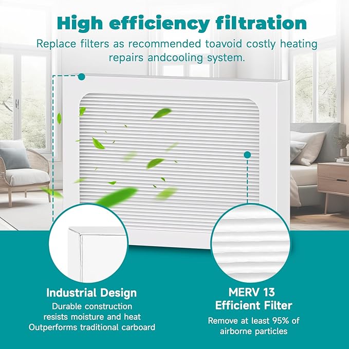2-Pack 9 x 11 x 1 MERV 13 Replacement Dehumidifier Filter Compatible - Image 5