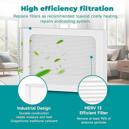 2-Pack 9 x 11 x 1 MERV 13 Replacement Dehumidifier Filter Compatible - Image 5