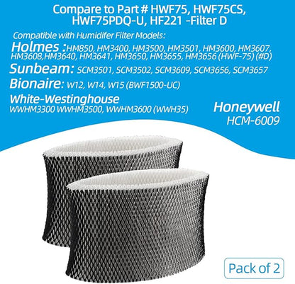 ANTOBLE Humidifier Filters Replacements - Image 4