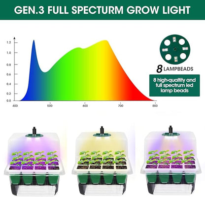 Seed Starter Tray with Grow Light, 5 Pack 60 Cells Seedling Tray Kit Reusable & - Image 9