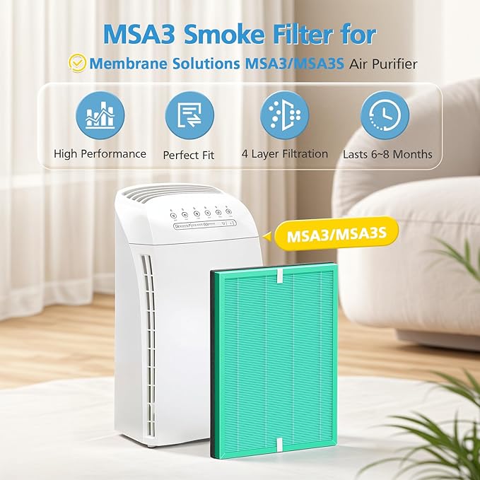 MSA3 Pet Odor Filter Replacement, Compatible - Image 2