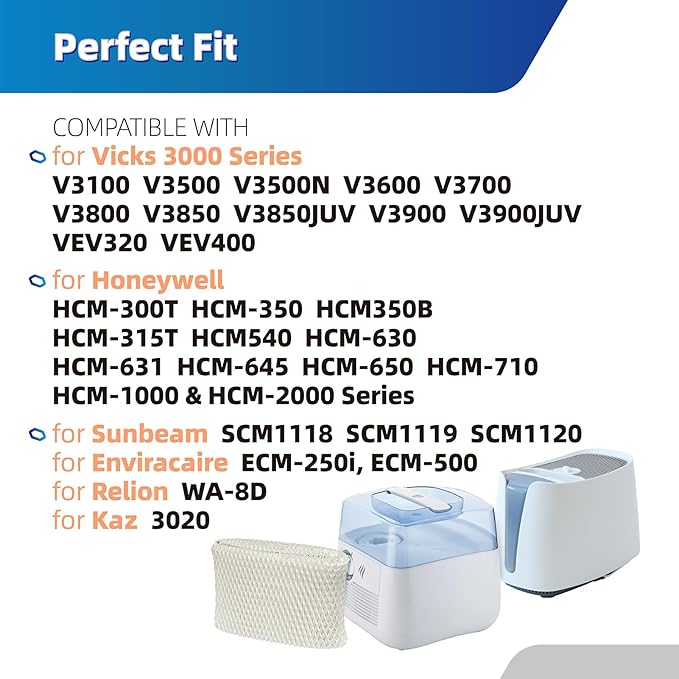 WF2 Humidifier Filter Replacement - Image 3