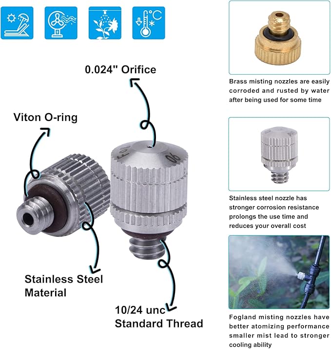 Fogland Misting Nozzles for Cooling System:35pcs Clogging-Prevent Cleanable - Image 4