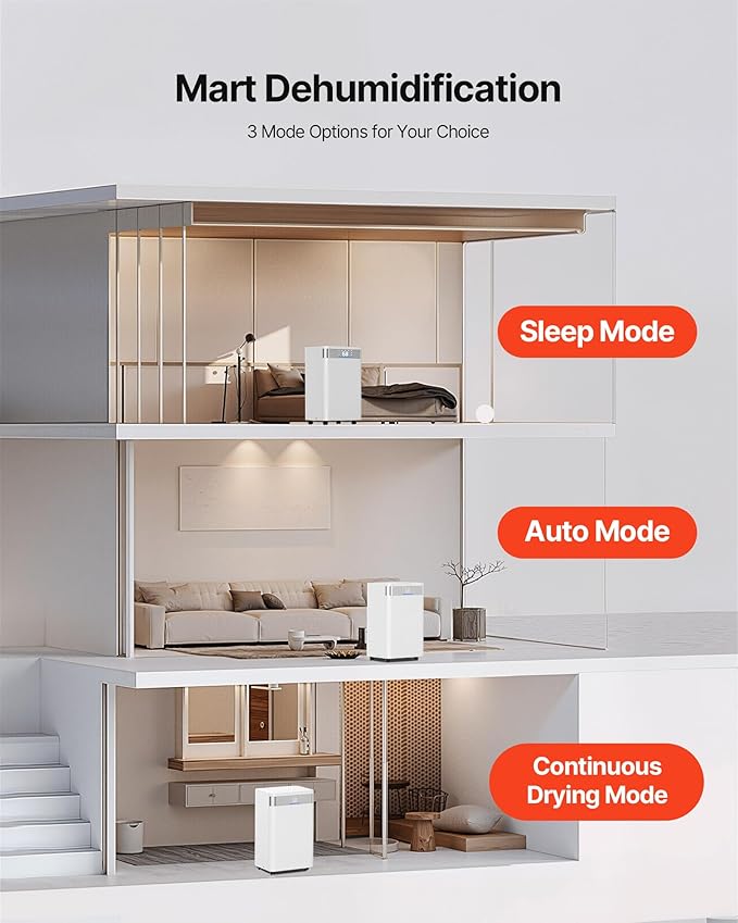 VEVOR 35 Pints Dehumidifier for Home & Basement, 2500 Sq.Ft Coverage, Drain - Image 3