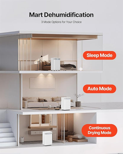 VEVOR 35 Pints Dehumidifier for Home & Basement, 2500 Sq.Ft Coverage, Drain - Image 3
