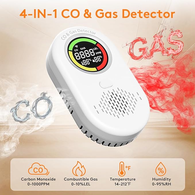 Carbon Monoxide Detectors and Natural Gas Leak Detector, 4-in-1 Carbon Monoxide - Image 2