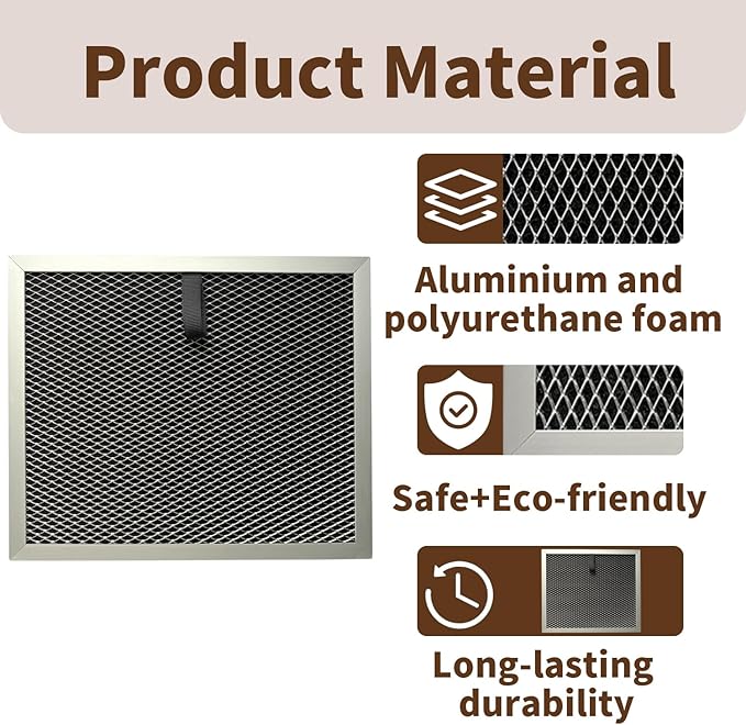 2 Pack HD35P MERV-1 Dehumidifier Filters Compatible - Image 5