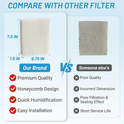 Lemige 6 Pack Humidifier Wicking HFT600 Filters T Compatible - Image 4