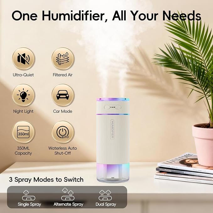 Portable Small Humidifiers for Travel, Mini Air Ultrasonic Humidifier - Image 3