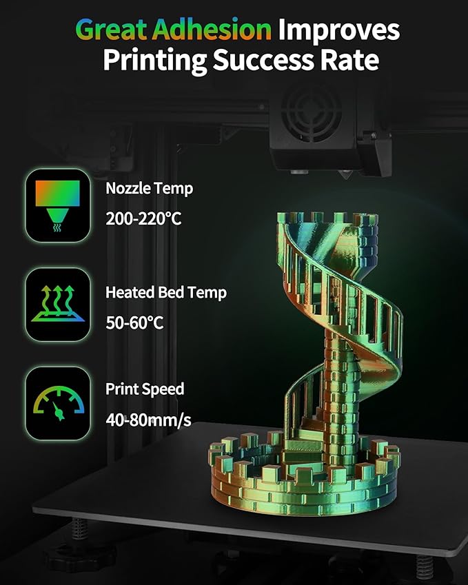 LANDU Silk Tri-Color PLA Filament 1.75mm 1Kg, Triple Color Silk PLA Filament - Image 5