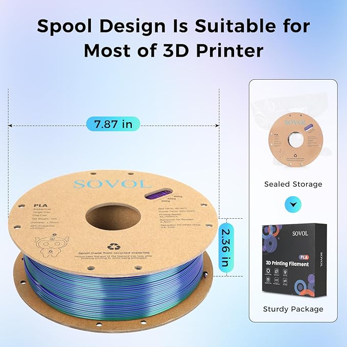 Sovol Silk PLA Filament 6KG Kit, Silk Tri Color & Dual Color Co-Extrusion PLA - Image 9