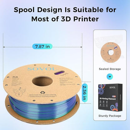 Sovol Silk PLA Filament 6KG Kit, Silk Tri Color & Dual Color Co-Extrusion PLA - Image 9