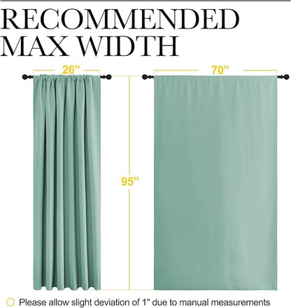 NICETOWN 2 Panels Blackout Curtains, Rod Pocket Thermal Insulated Drapess - Image 4
