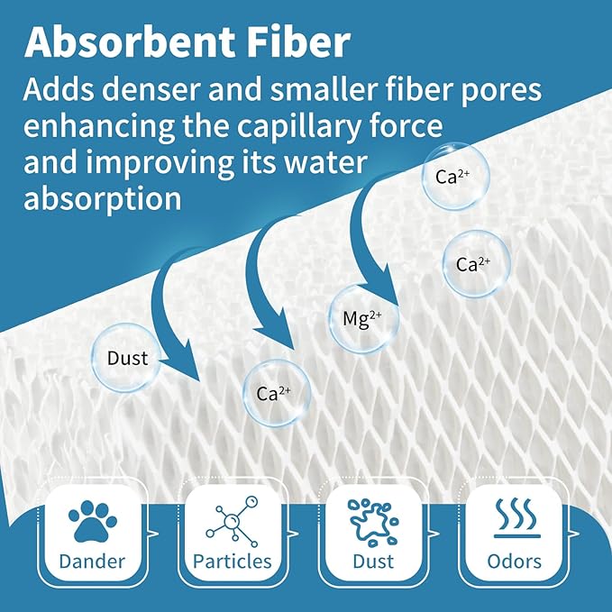 4 Pack WF813 Humidifier Filters Replacement Compatible - Image 5