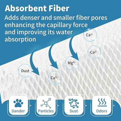 4 Pack WF813 Humidifier Filters Replacement Compatible - Image 5