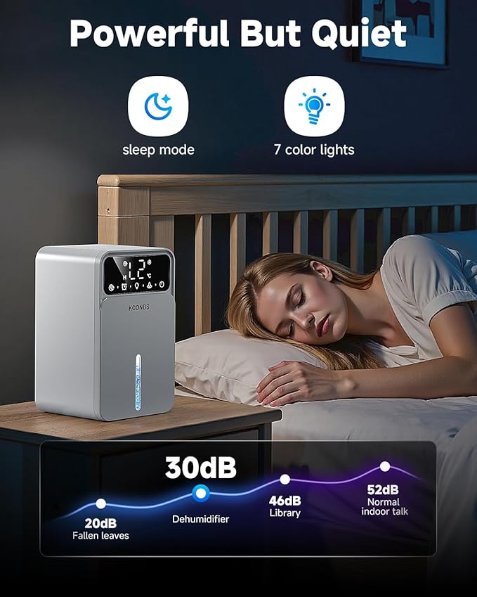 Dehumidifier for Home, 60 OZ Capacity, Auto Shut-Off for Medium Rooms up to 500 - Image 2