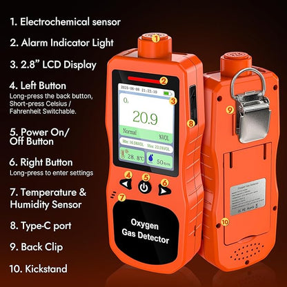 Portable Oxygen Detector, Rechargeable O2 Monitor - Image 9