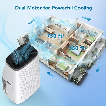 GarveeHome Portable Air Conditioner, Energy Efficient 14000 BTU AC, Window Kit - Image 6