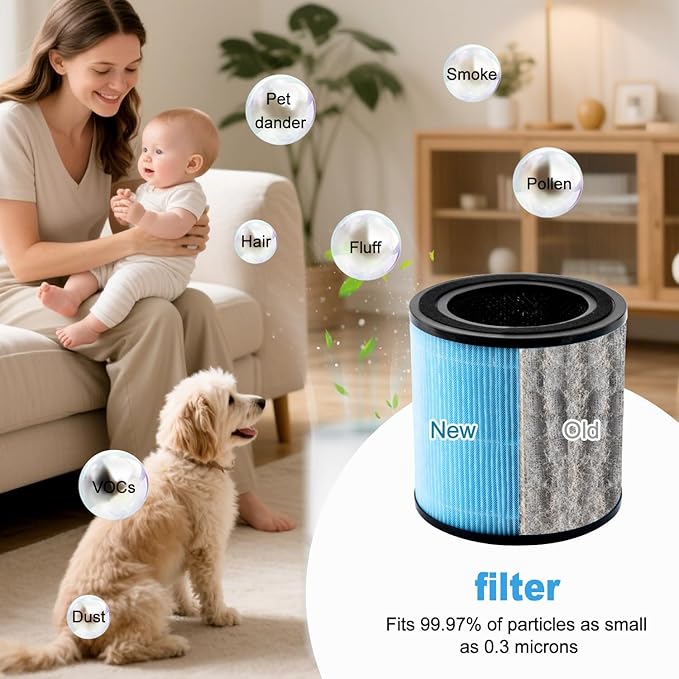 2 Pcs Replacement Filters, 4 in 1 True Filters High Efficiency Activated Carbon - Image 7