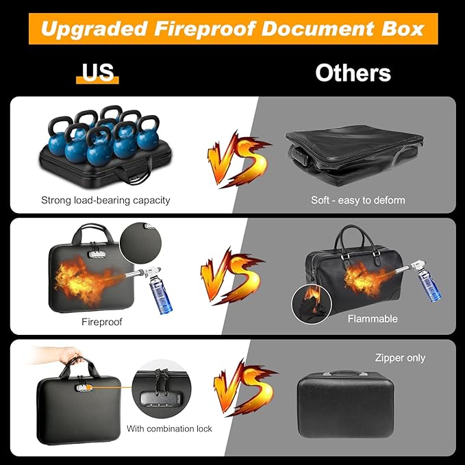 Fireproof Document Box with Lock, Portable Hard-Shell Case Fireproof File Box - Image 3