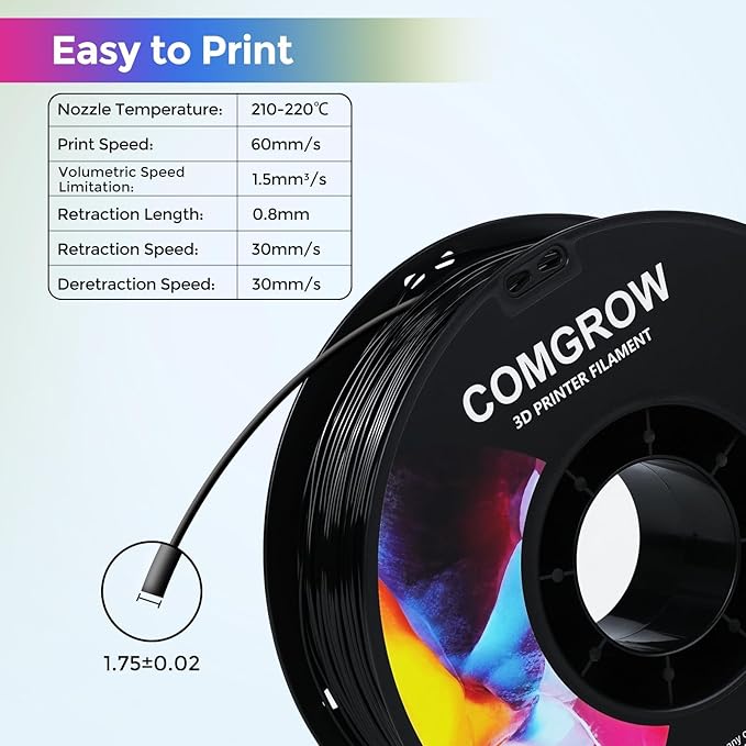 Comgrow TPU Filament, 95A Soft TPU Flexible 3D Printer Filament Black 2 * 1kg - Image 2