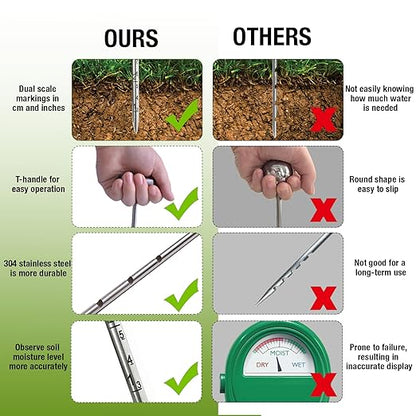 Soil Probe 14 Inches Moisture Meter - Image 2