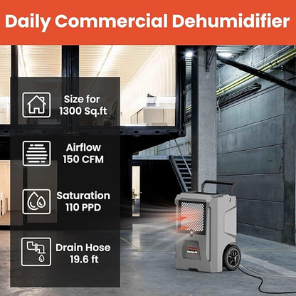 ABESTORM Hurricane DV Commercial Dehumidifiers - Image 3